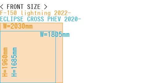 #F-150 lightning 2022- + ECLIPSE CROSS PHEV 2020-